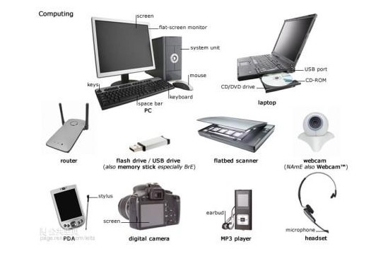 可信賴的數碼電子產品經銷商 供應遠之翔在首商網的優勢與價值