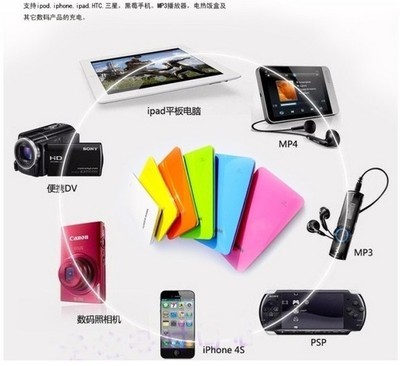 【新款超薄8000mAh移動電源廠家批發供應 雙USB輸出】價格,廠家,圖片,移動電源,深圳市格林斯威電子-