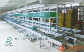 濰坊倍速鏈 電子產品采購與批發全攻略